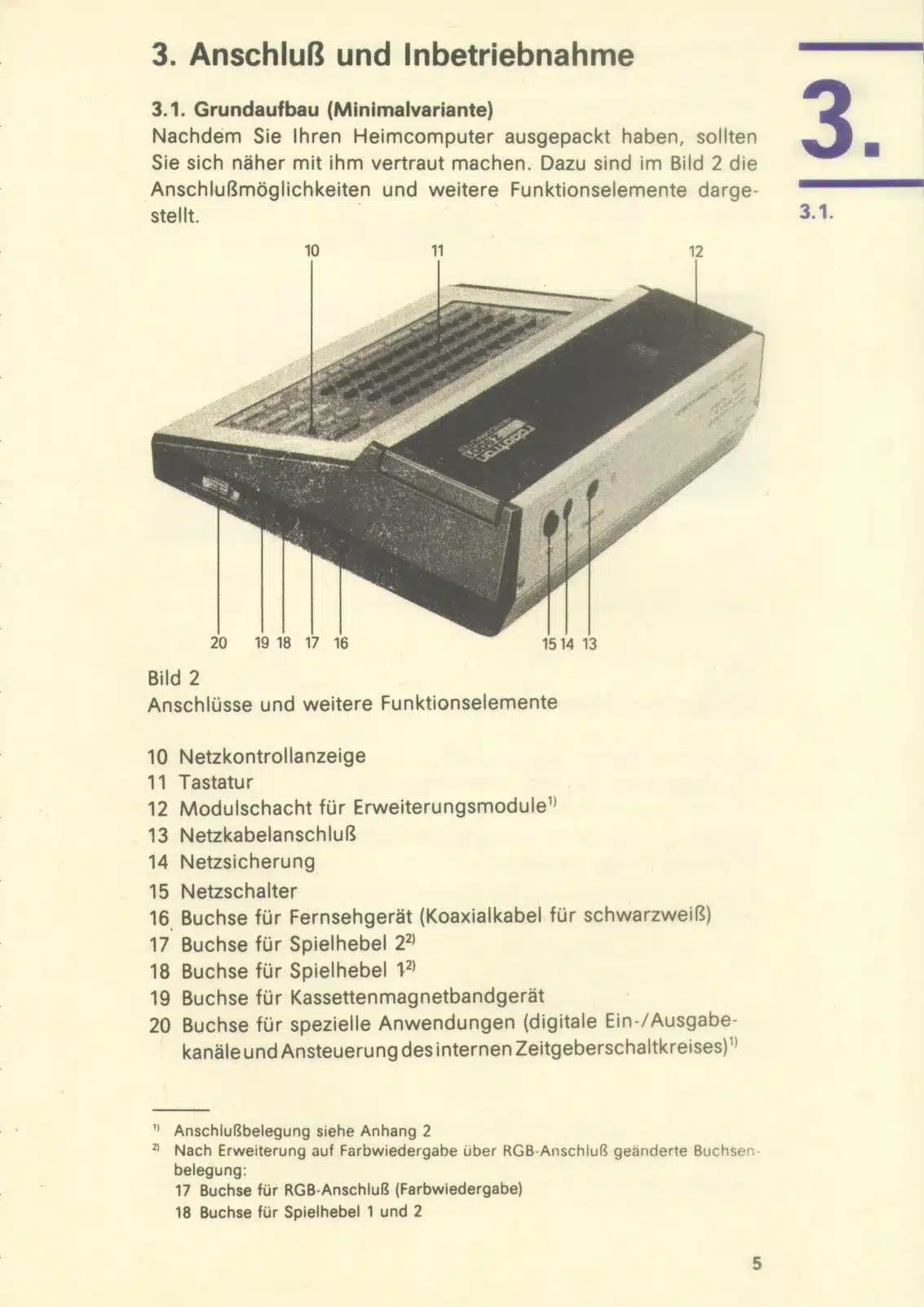 A page from the Robotron manual showing the machine's rear connector panel and function elements.
